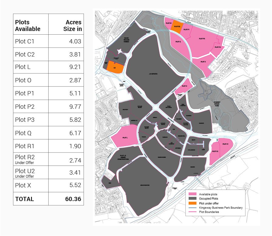 1994 Kingsway WS Masterplan v3 03