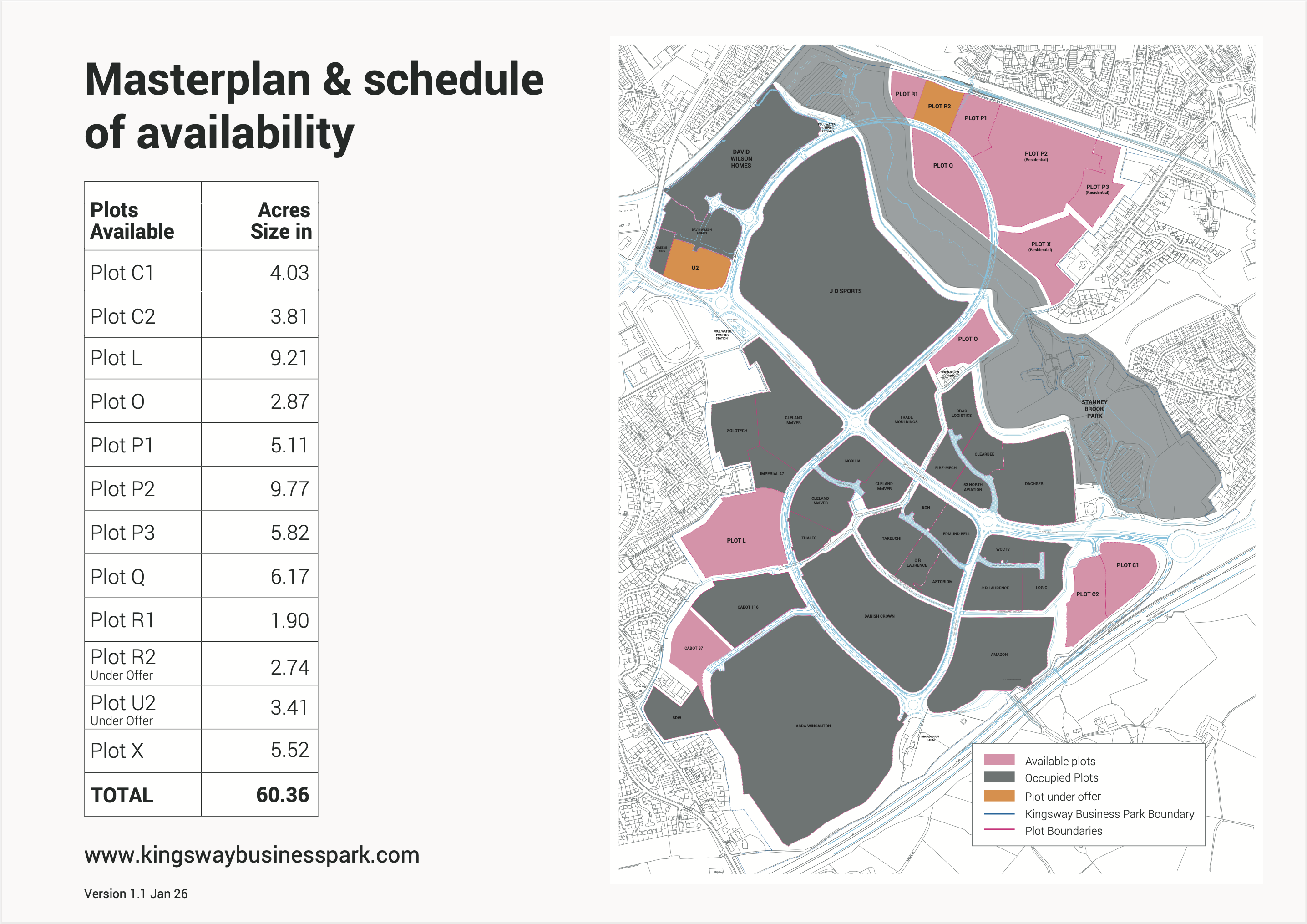 Masterplan V 1 1 Jan 26